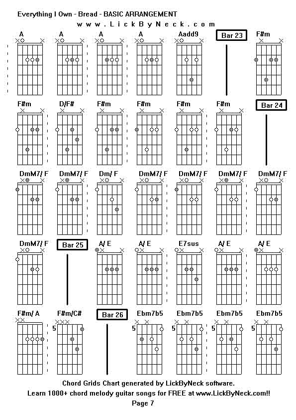 Chord Grids Chart of chord melody fingerstyle guitar song-Everything I Own - Bread - BASIC ARRANGEMENT,generated by LickByNeck software.